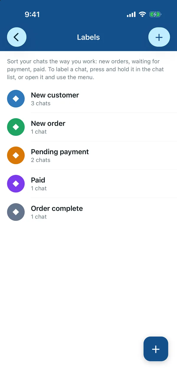 Labels: new customer, new order, pending payment, paid, order complete